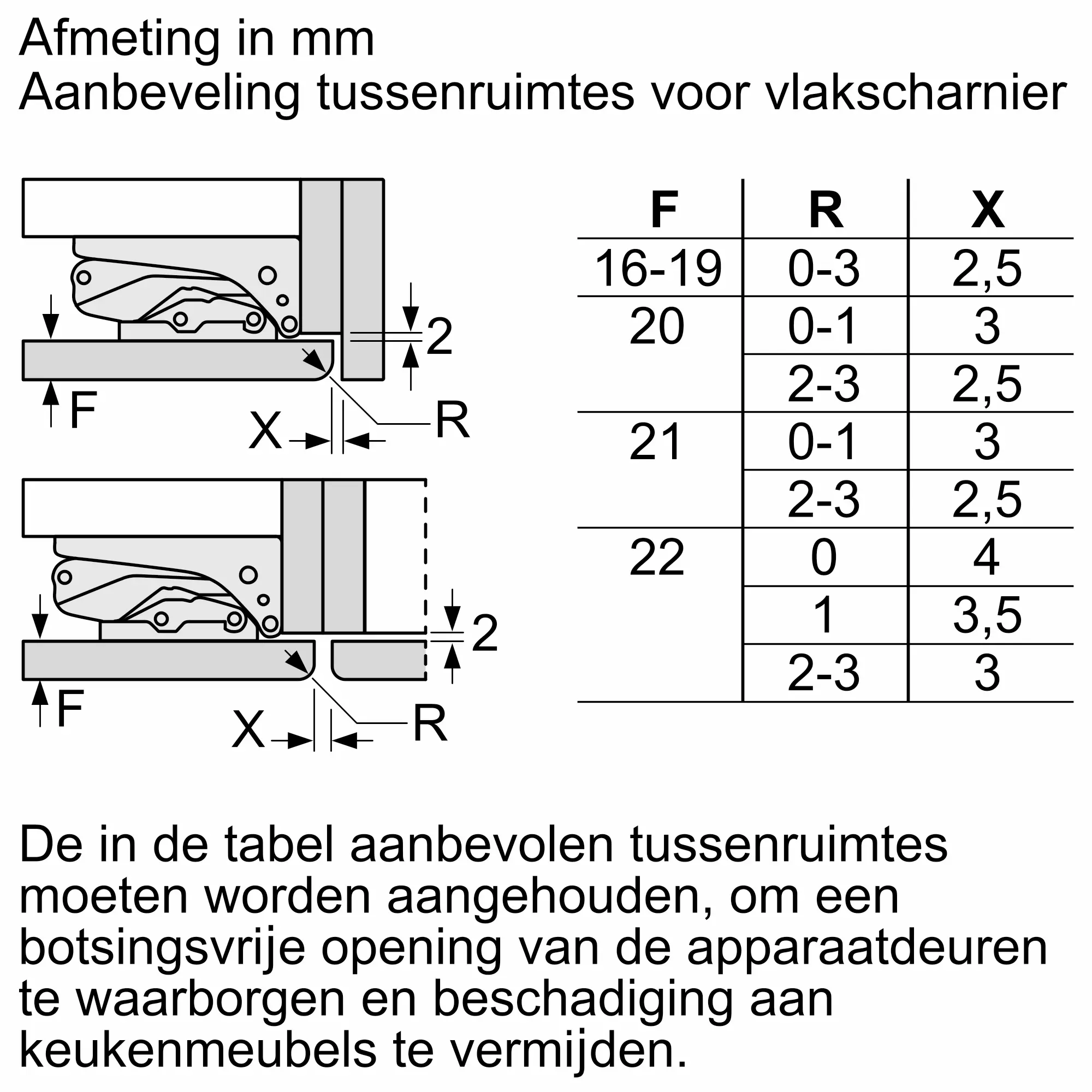 Bosch KIR21EDD1 wit - Image 5