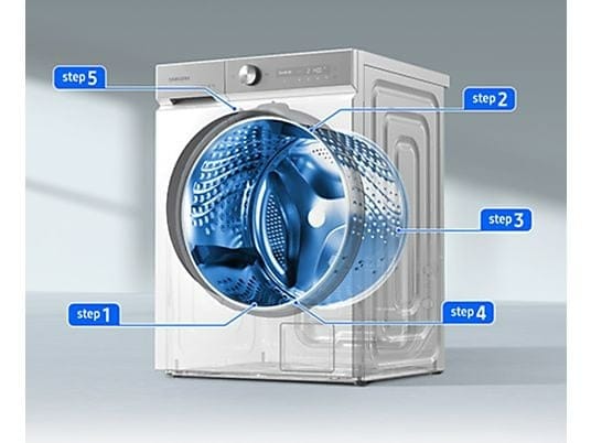 Samsung WW90DB8U95GHU3 wit - Image 7